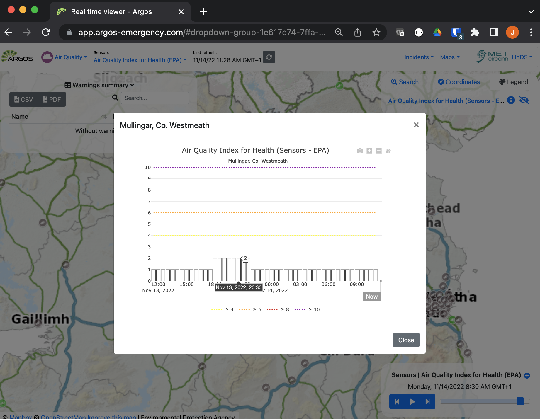 Example screenshot of EPA network.