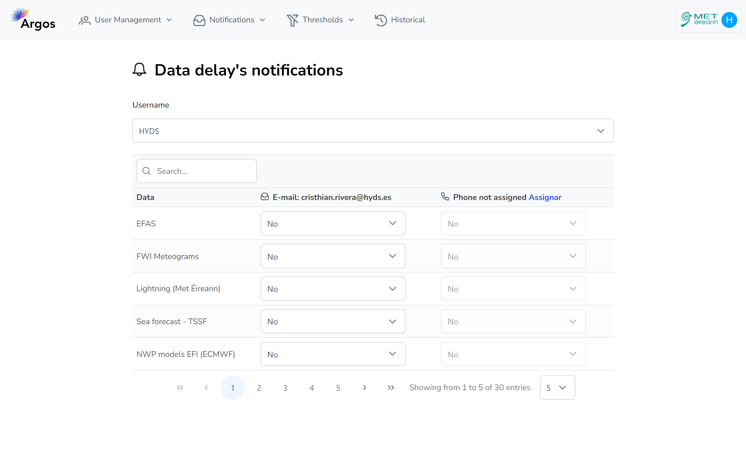 Notification for data delay