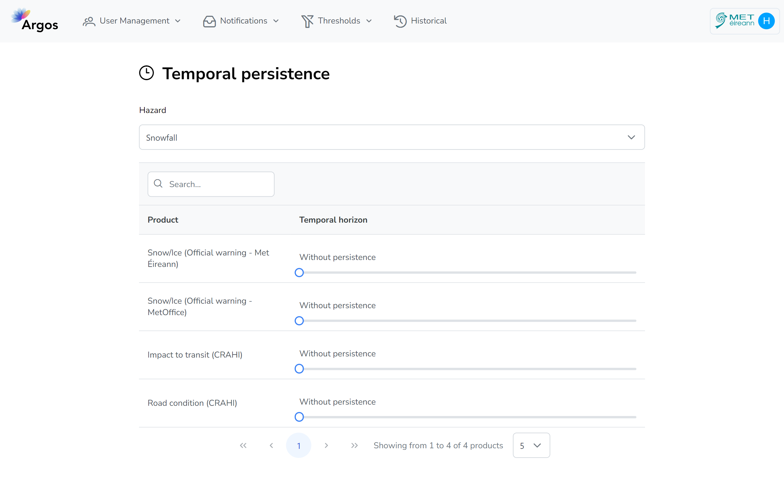 Temporal persistence configuration