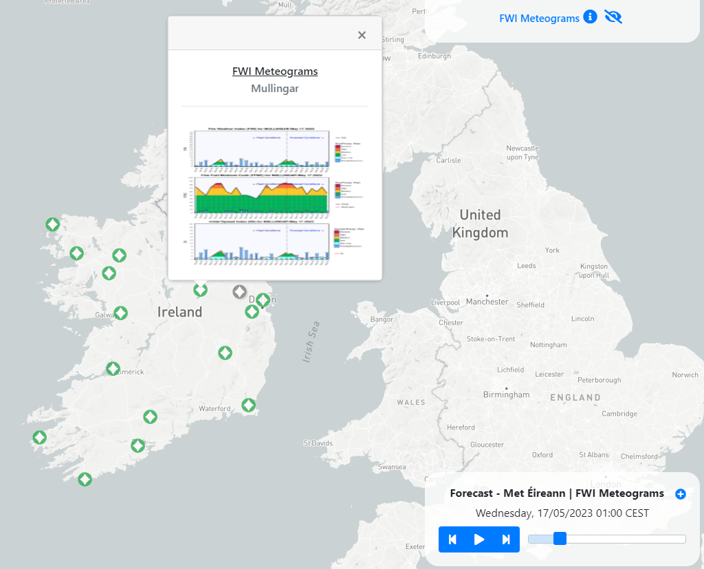 Example screenshot of FWI meteograms.