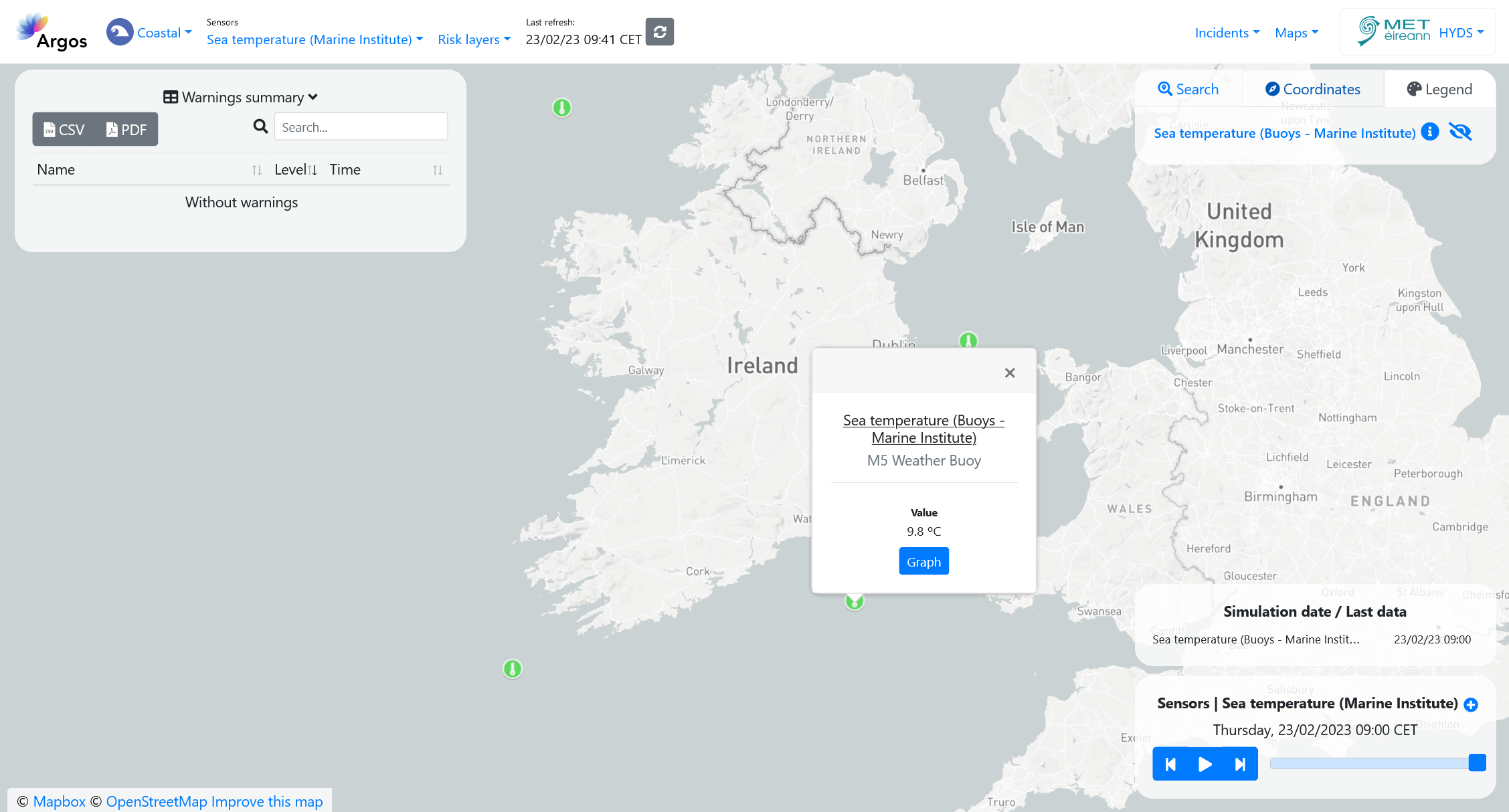 Marine Institute stations