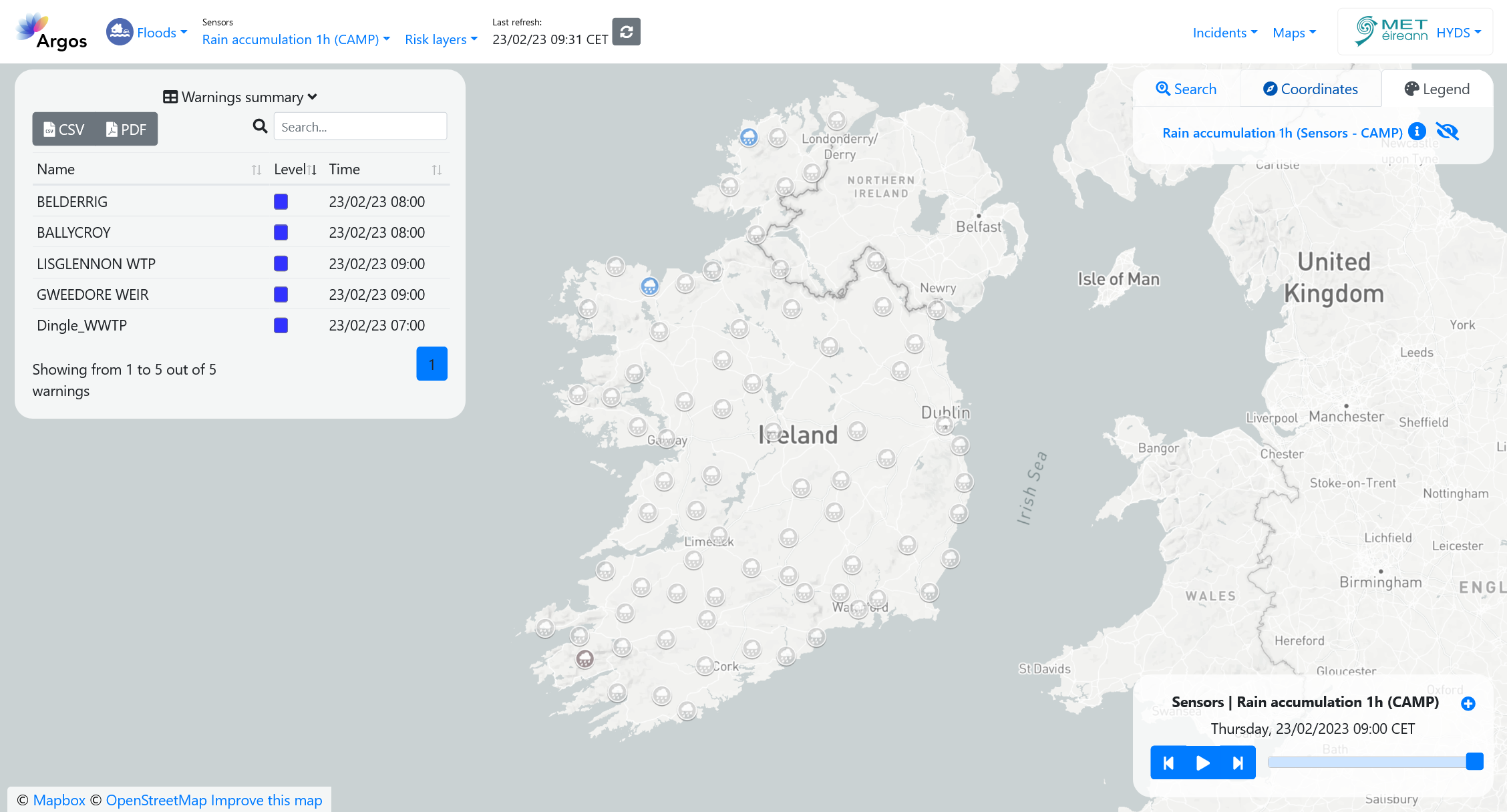 Weather stations