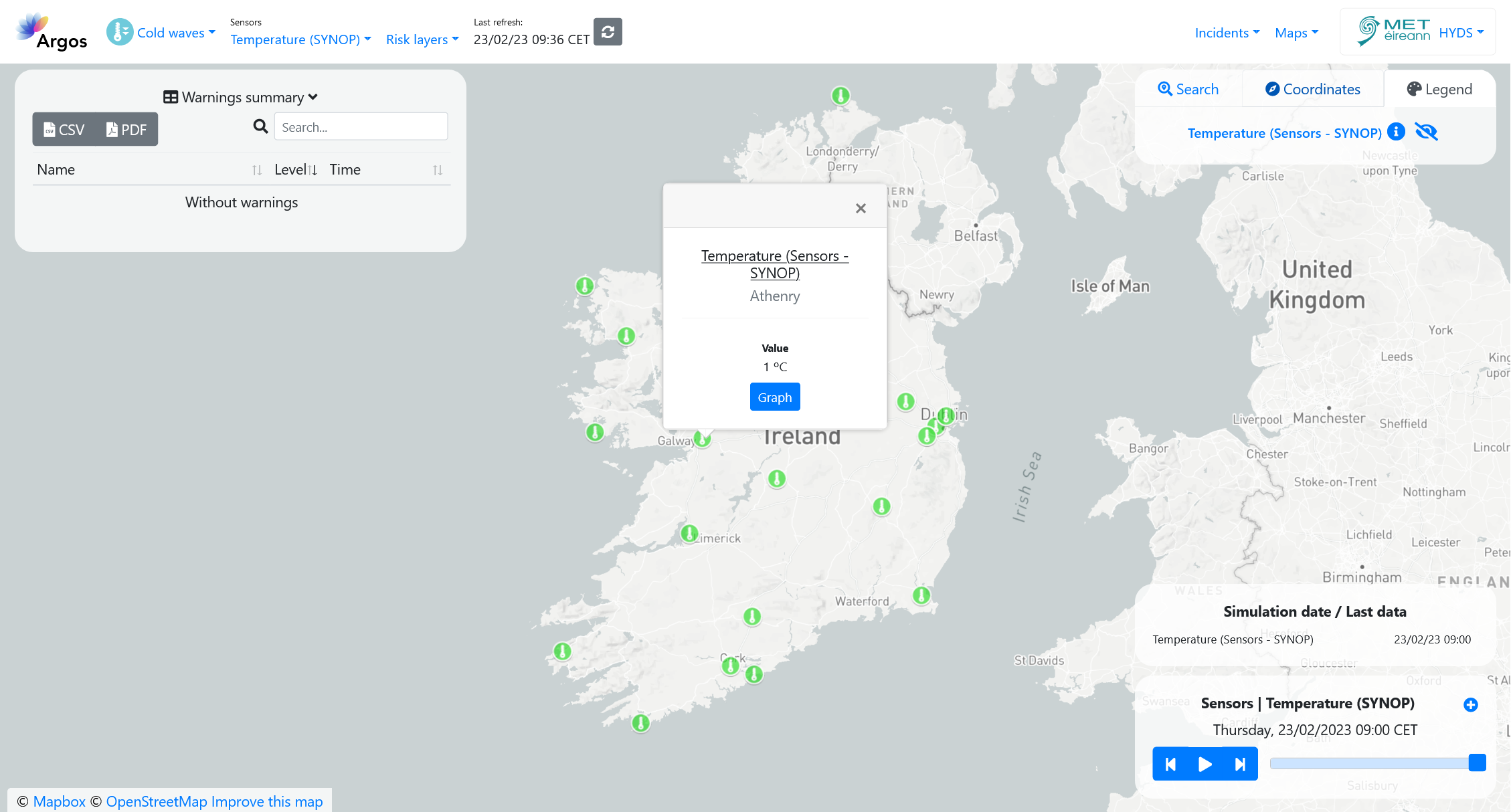 Weather stations