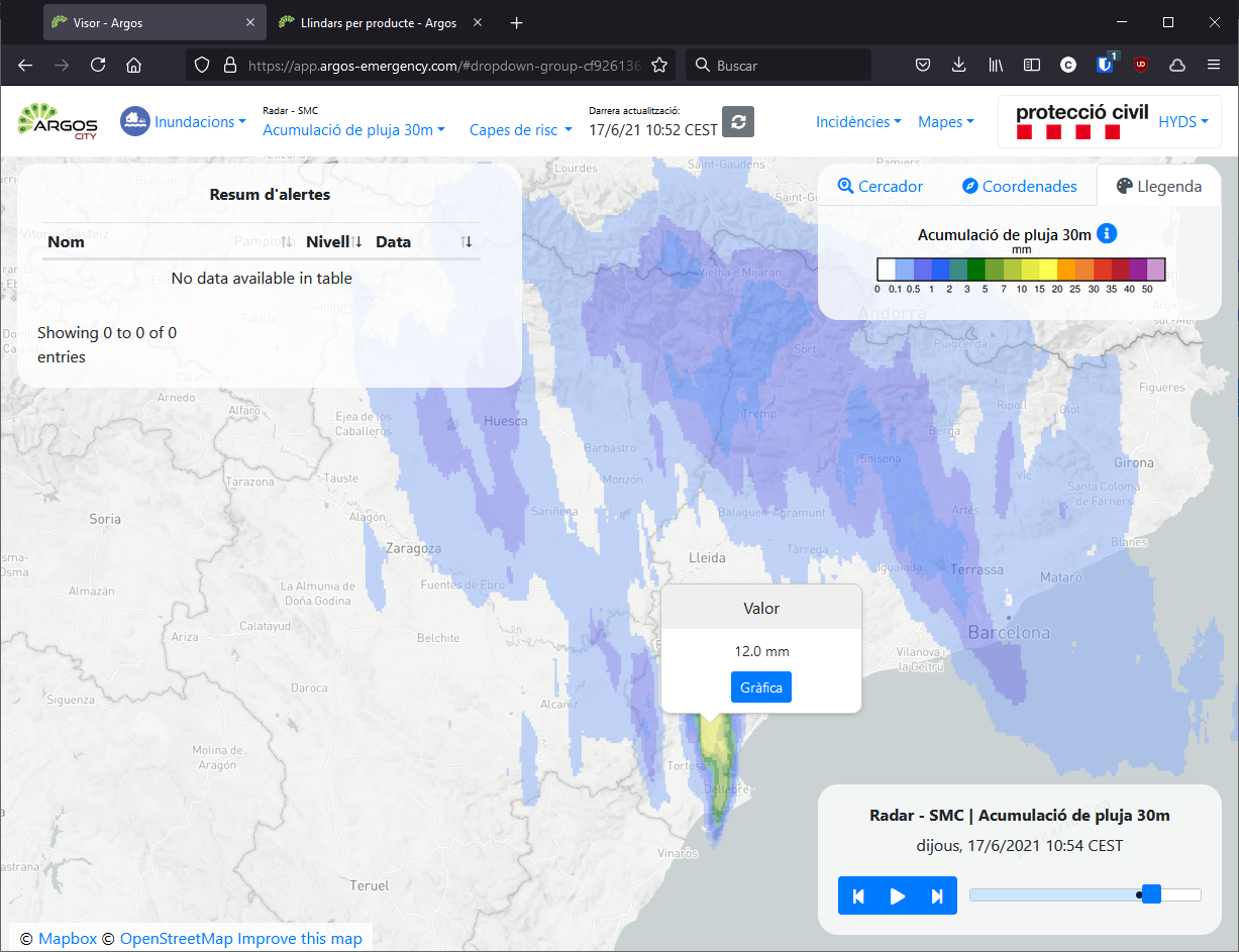 Radar-based rainfall accumulation (SMC)