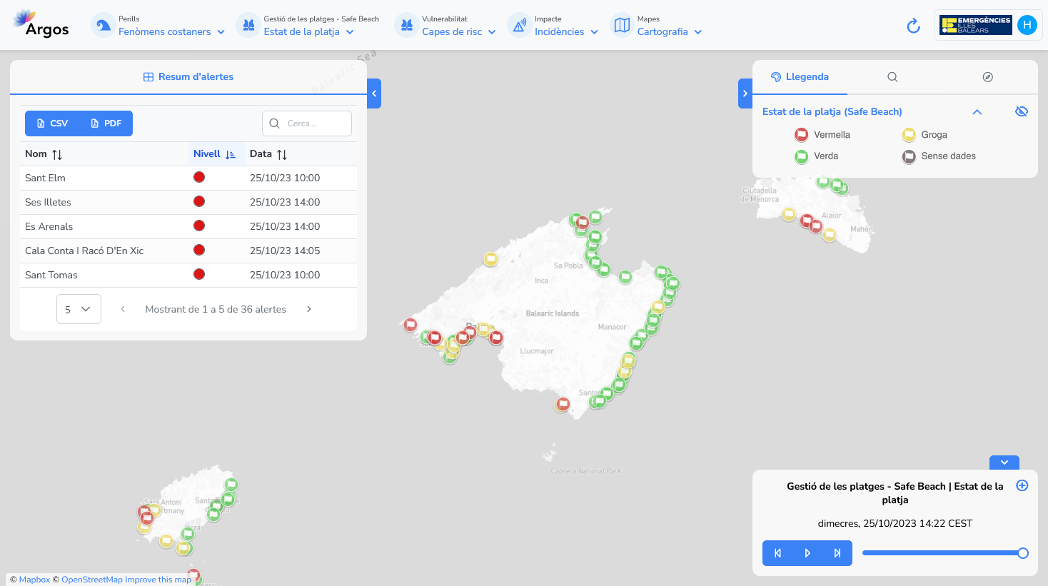 SafeBeach Beach status data