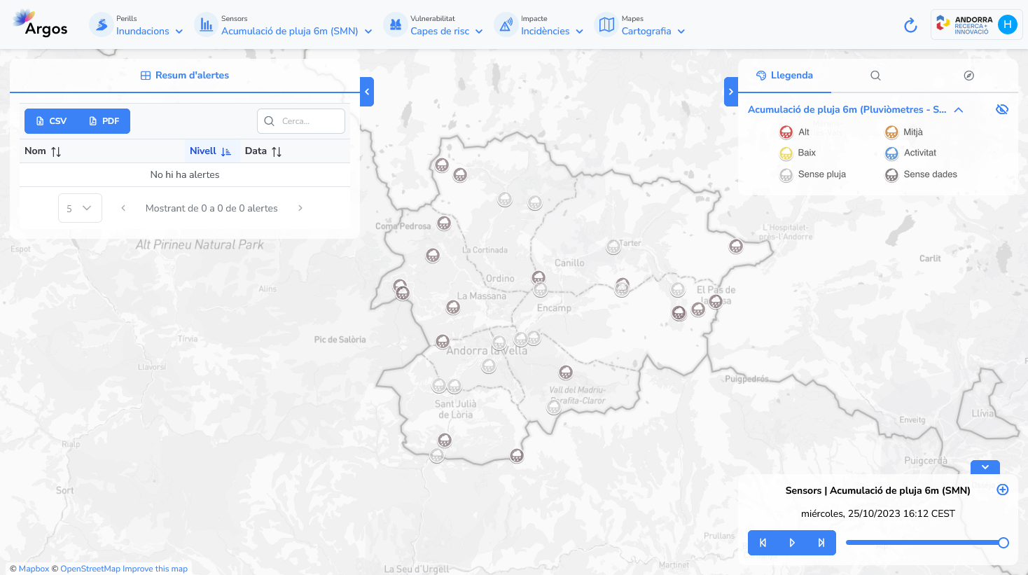 SMN Andorra rain gauges data