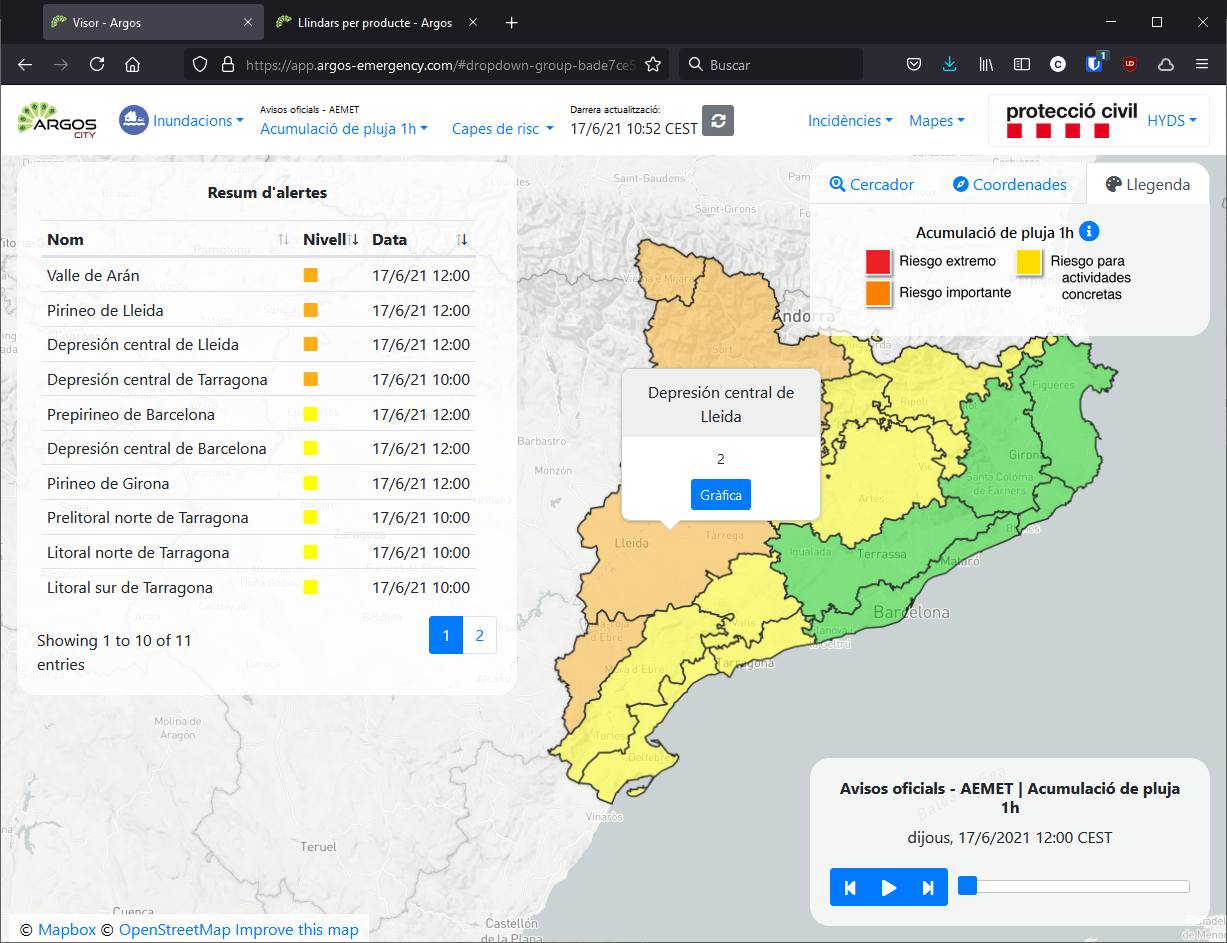 Rain accumulation warning