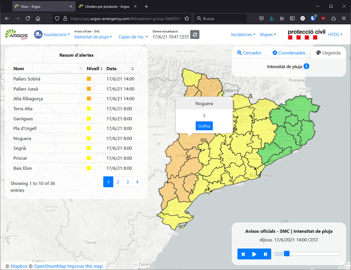 Rain accumulation warning